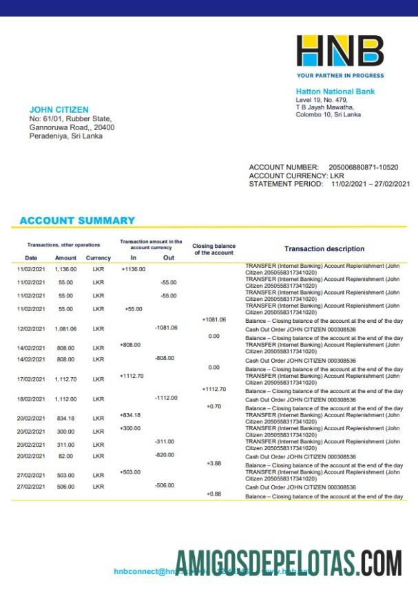 Sri Lanka Hatton National Bank Word modelo